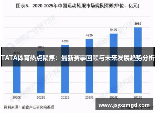 TATA体育热点聚焦：最新赛事回顾与未来发展趋势分析